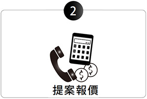 客製化流程(图3) 客製化流程(图5)