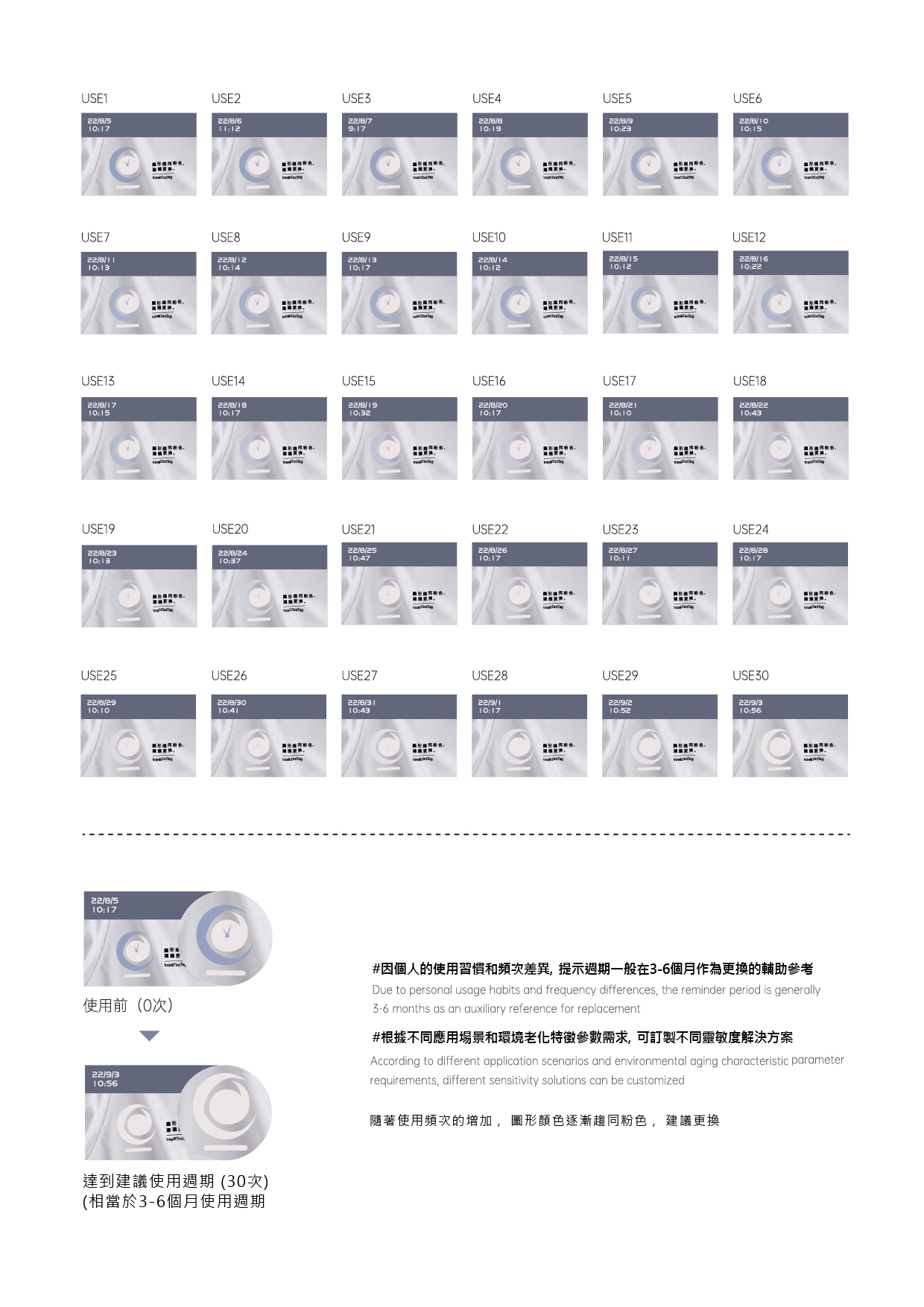 智煥標的便攜設計和外形