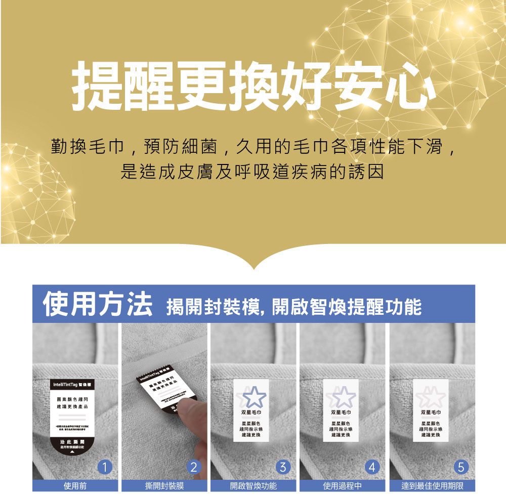智能毛巾智煥標提醒